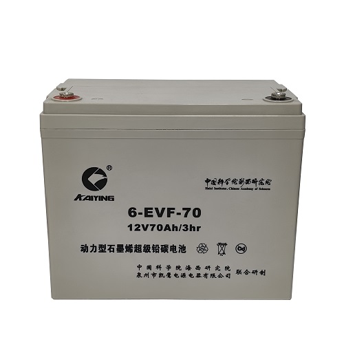 EV Deep Cycle Batterie 12V70AH Hersteller